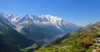Sentier vers lac blanc Sentier vers lac blanc