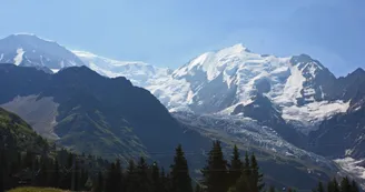 Randonnée Les Houches Randonnée Les Houches